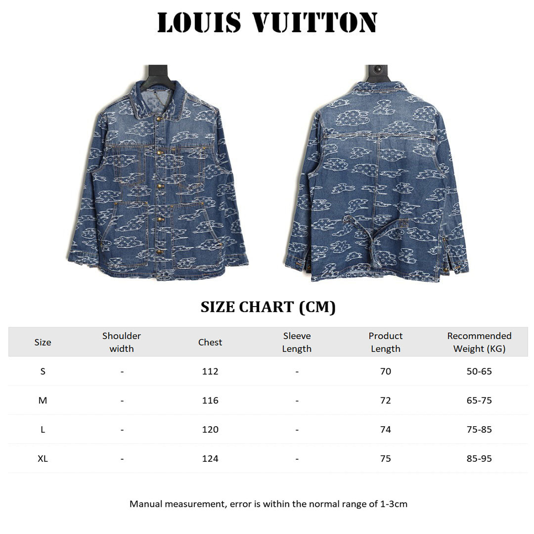 Louis Vuitton 25FW Denim Jacket Suit