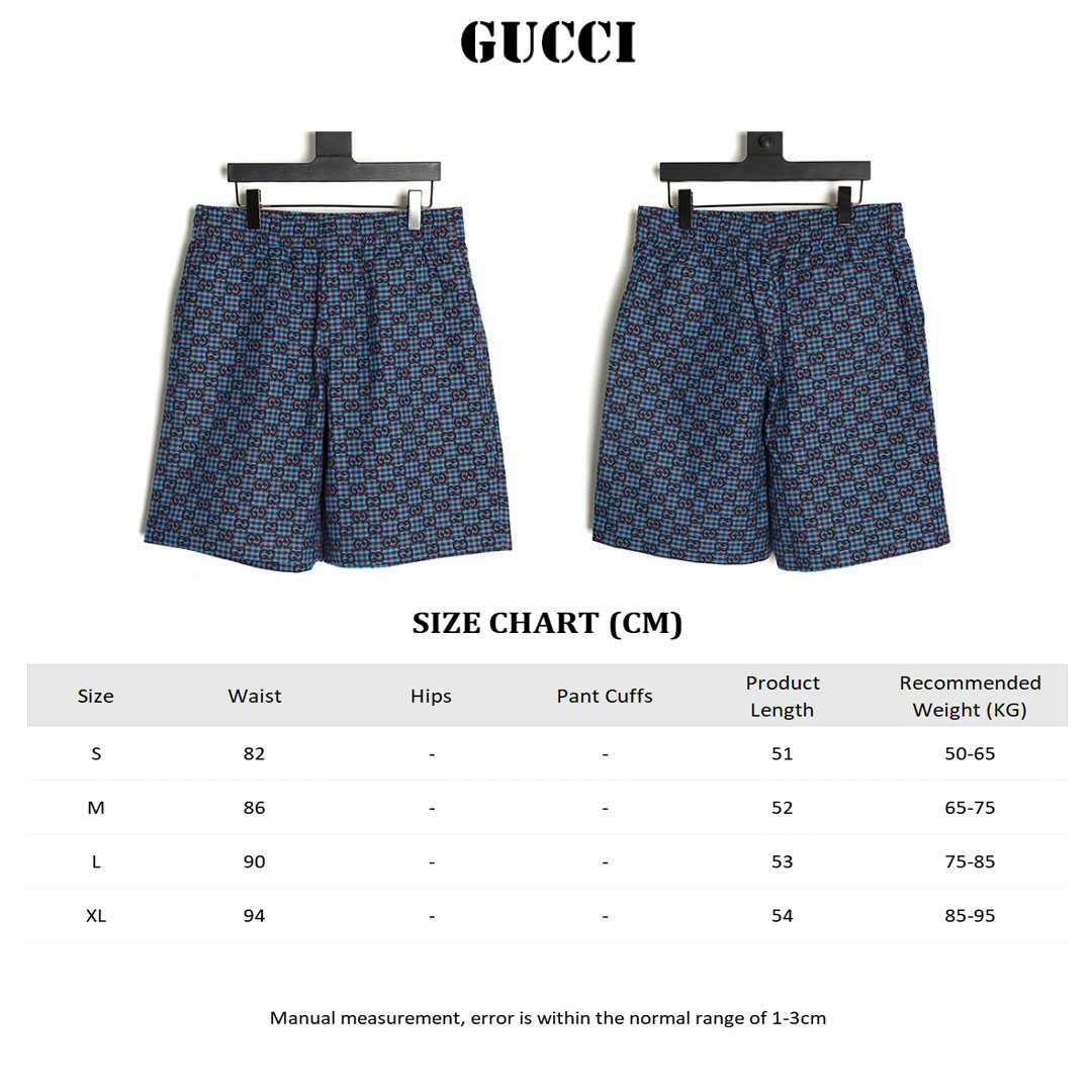 Gucci 25SS shorts